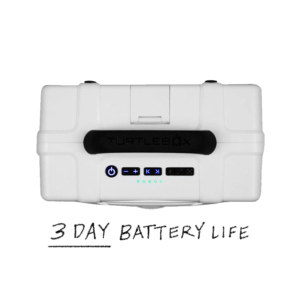 Turtlebox Grande White