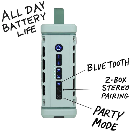 Turtlebox Ranger River Rock