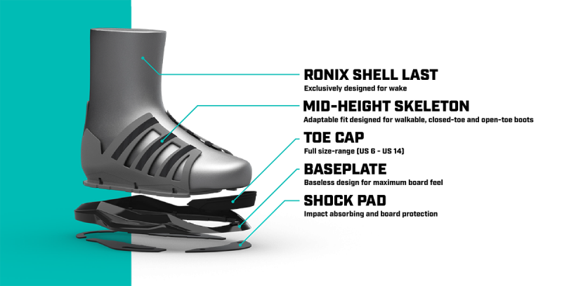 2026 Ronix District Wakeboard Bindings