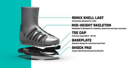 2026 Ronix District Wakeboard Bindings