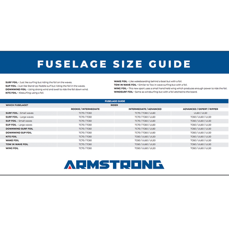 Armstrong Foils TC60 A+ Fuselage