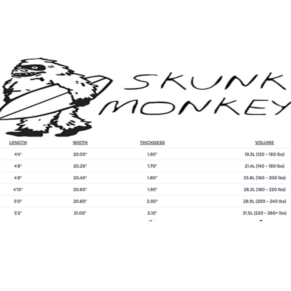 Rusty Surfboards Skunk Monkey 4'9 Wakesurfer