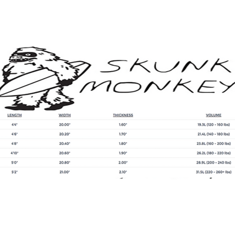 Rusty Surfboards Skunk Monkey 4'9 Wakesurfer