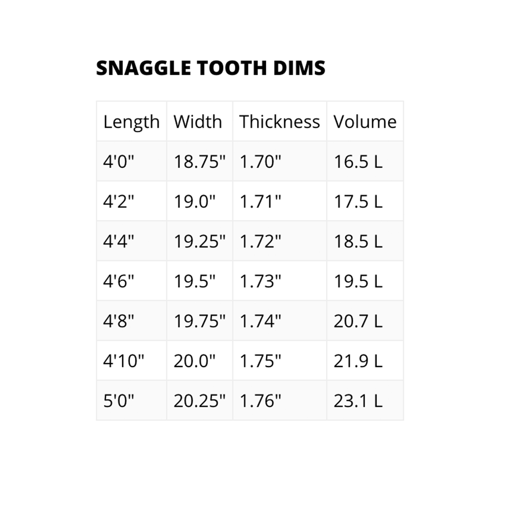 Rusty Snaggle Tooth Wakesurfer 4'8